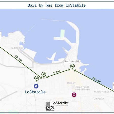 Lostabile Guesthouse & Coworking Bari Kültér fotó
