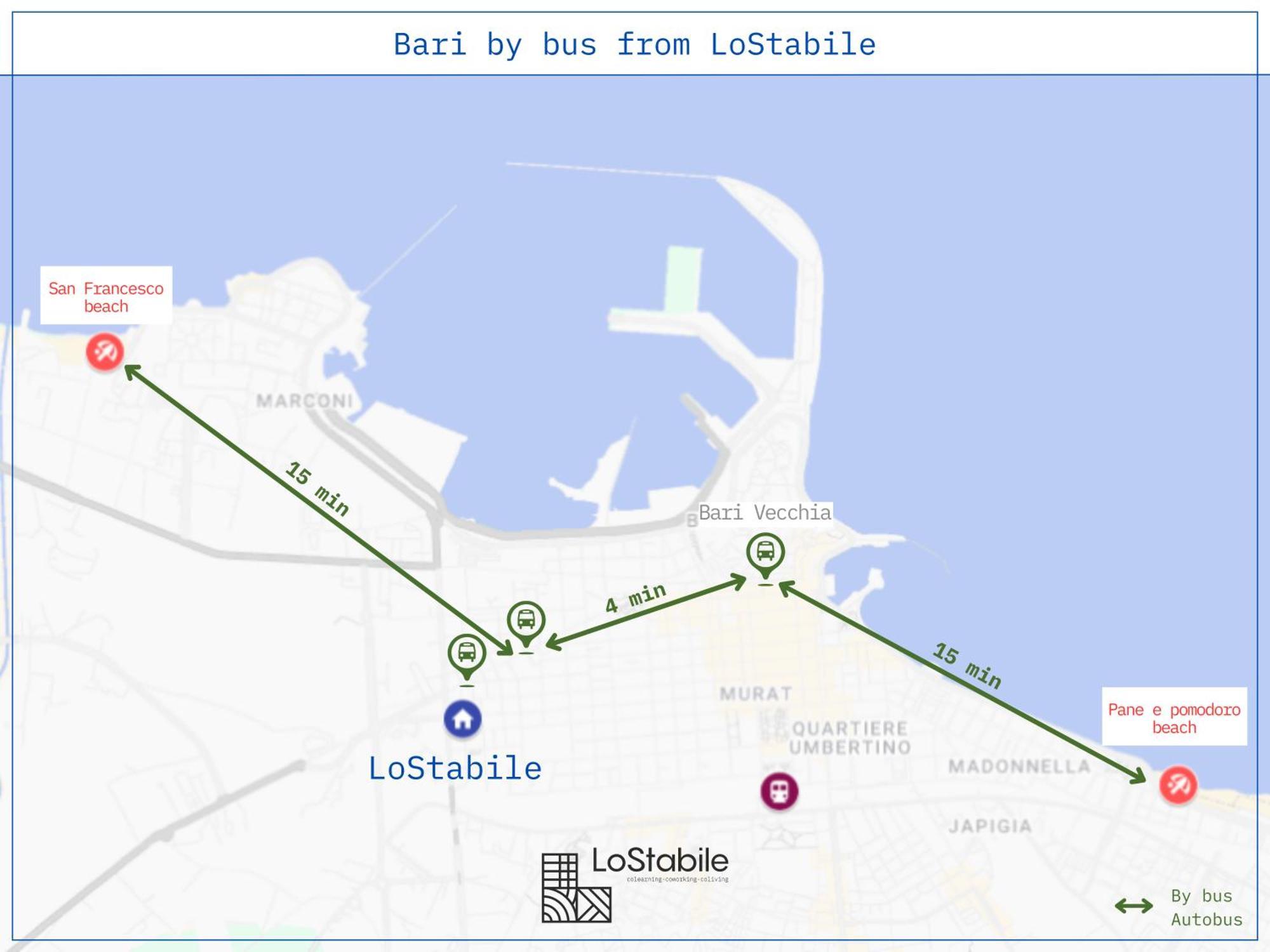 Lostabile Guesthouse & Coworking Bari Kültér fotó